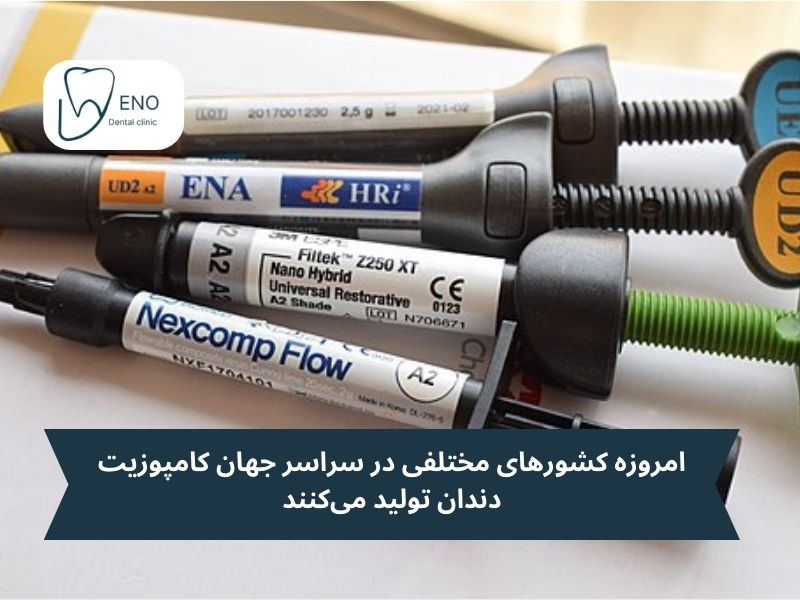 برند کامپوزیت