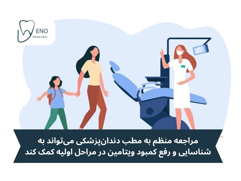 چطور میتوان از پوسیدگی دندانها جلوگیری کرد