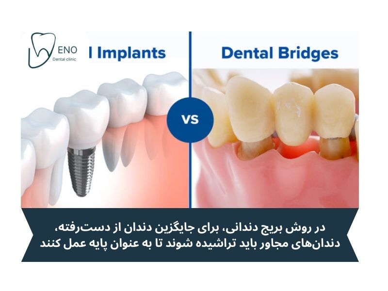 آسیب کدام بیشتر است؟