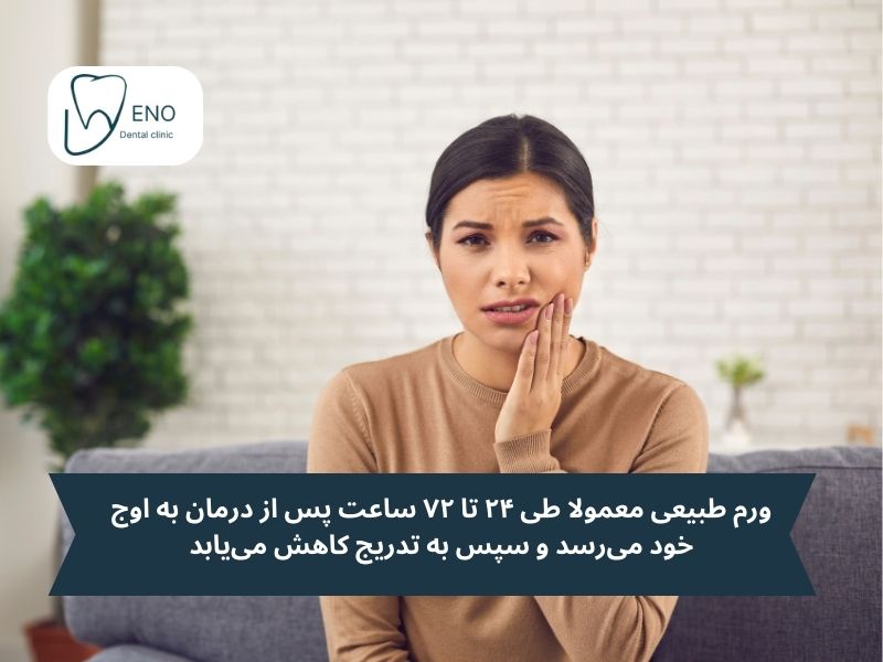 ورم طبیعی یا زنگ خطر