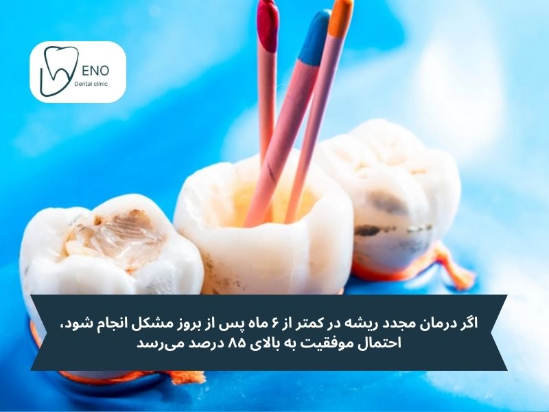 عصب کشی مجدد دندان چقدر موفقیتآمیز است