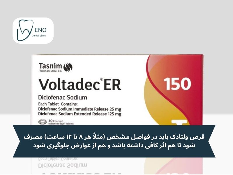 فواصل مصرف قرص ولتادک